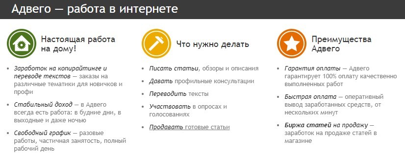 Перевод текстов подработка. Заработок на продаже статей. Что продавать для заработка.